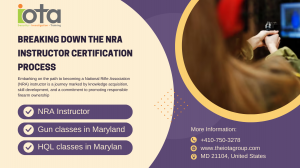 Breaking Down the NRA Instructor Certification Process: From Basic to Advanced